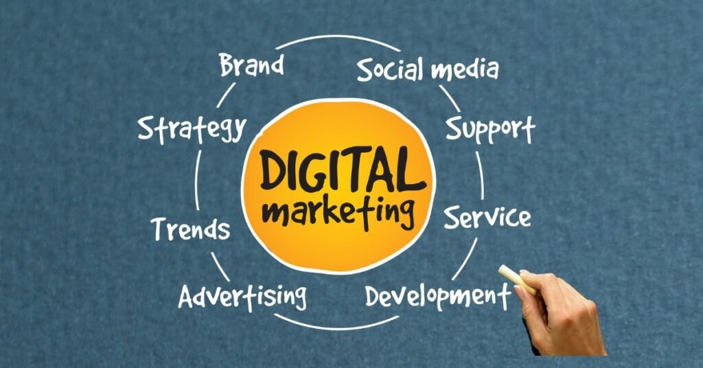 Tailoring Your Digital Marketing Strategy to the Australian Market